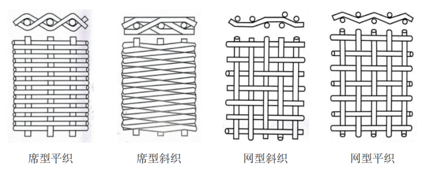1669736296832966.png 2、核心技術及工藝情況介紹714.png